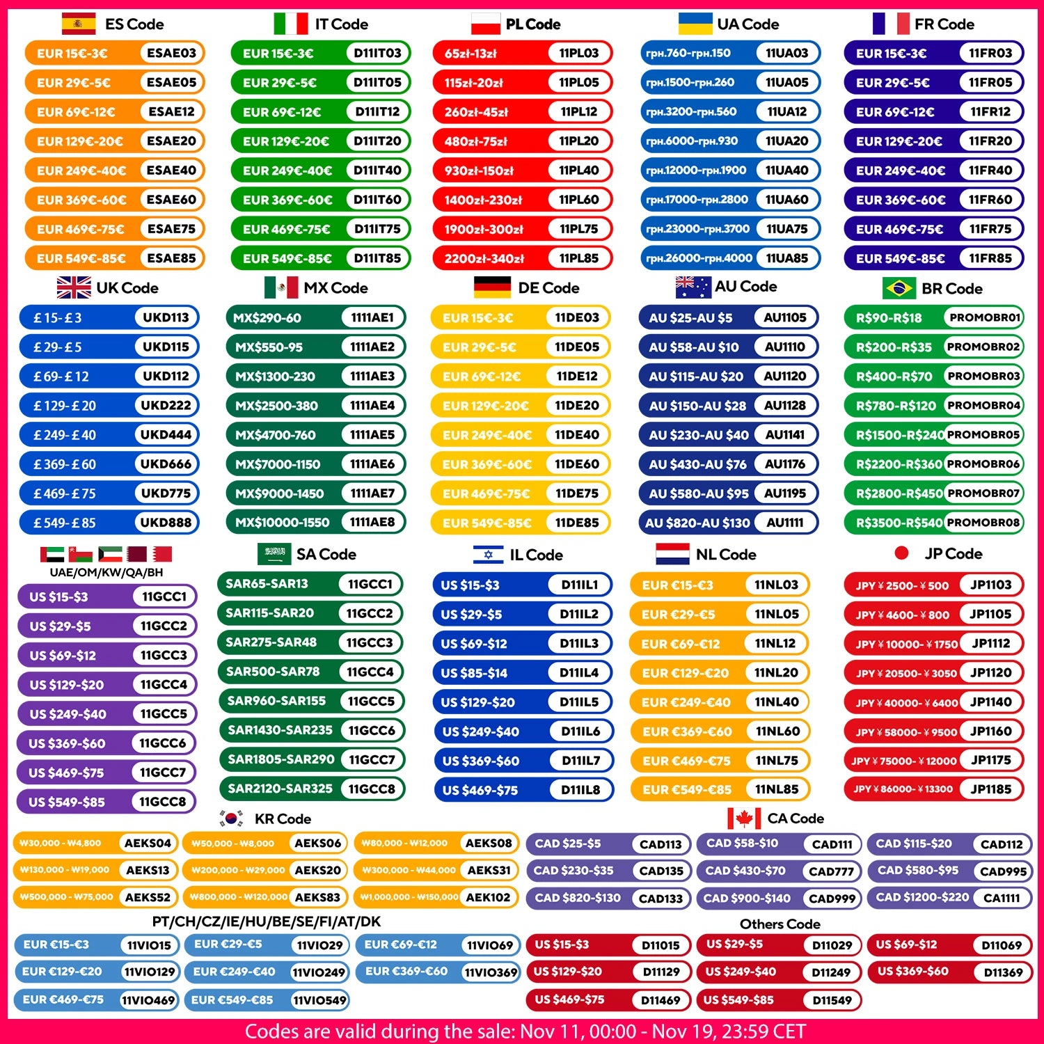 Gisam 65N.m 13MM 35+3 Torque Brushless Electric Impact Drill Cordless Electric Screwdriver Power Tool For Makita 18V Battery Pin